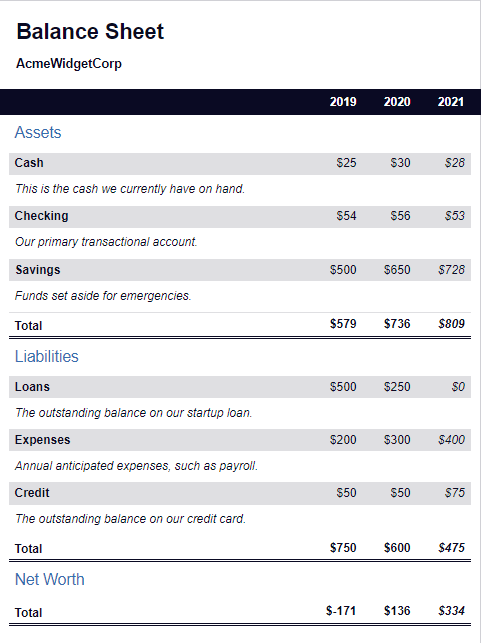 balance sheet pic